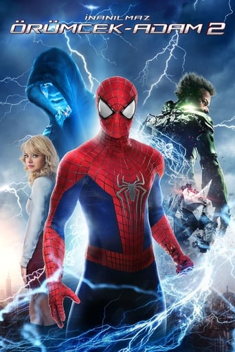 İnanılmaz Örümcek Adam 2 – The Amazing Spider-Man 2 izle
